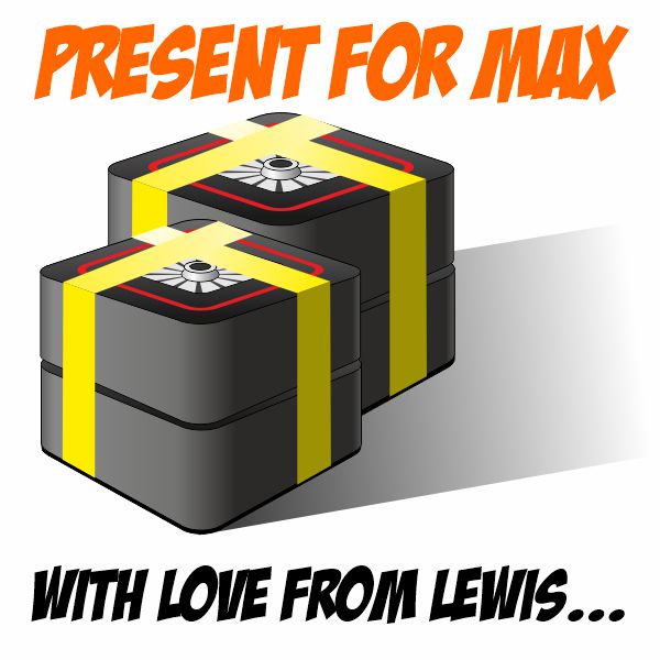 MAX-PRESENT
